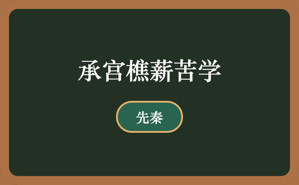 承宫樵薪苦学