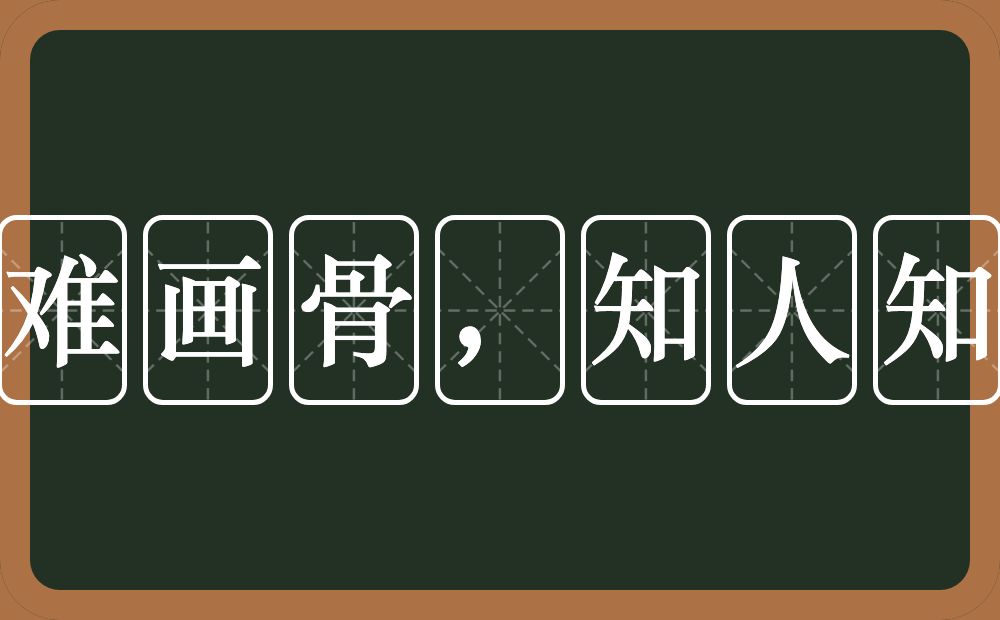 画虎画皮难画骨,知人知面不知心的意思?画虎画皮难画骨,知人知面不知心是什么意思?
